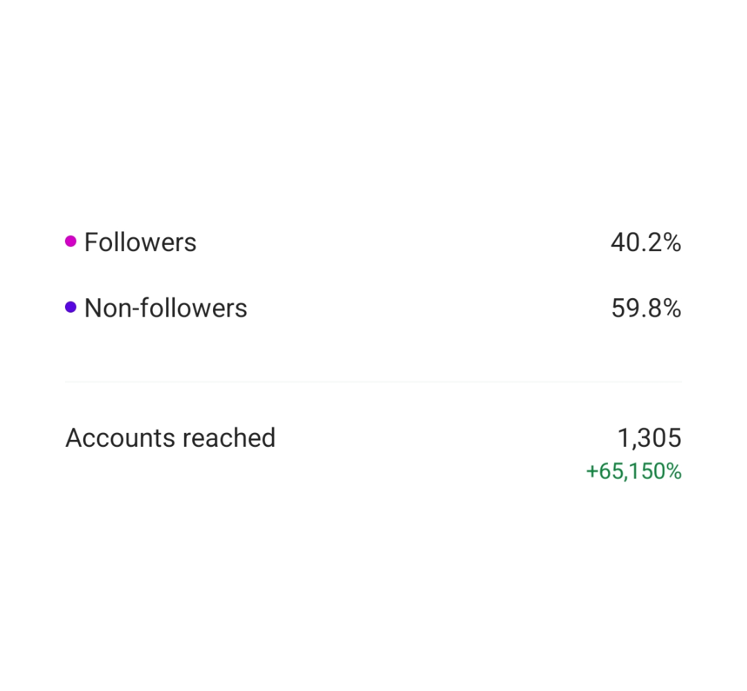 Pickleball Analytics